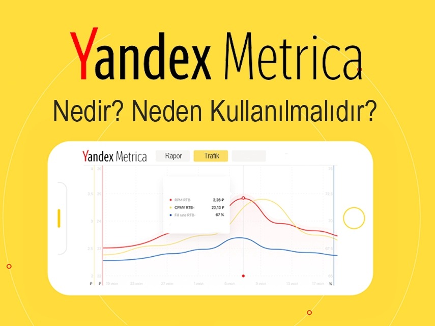 yandex metrica